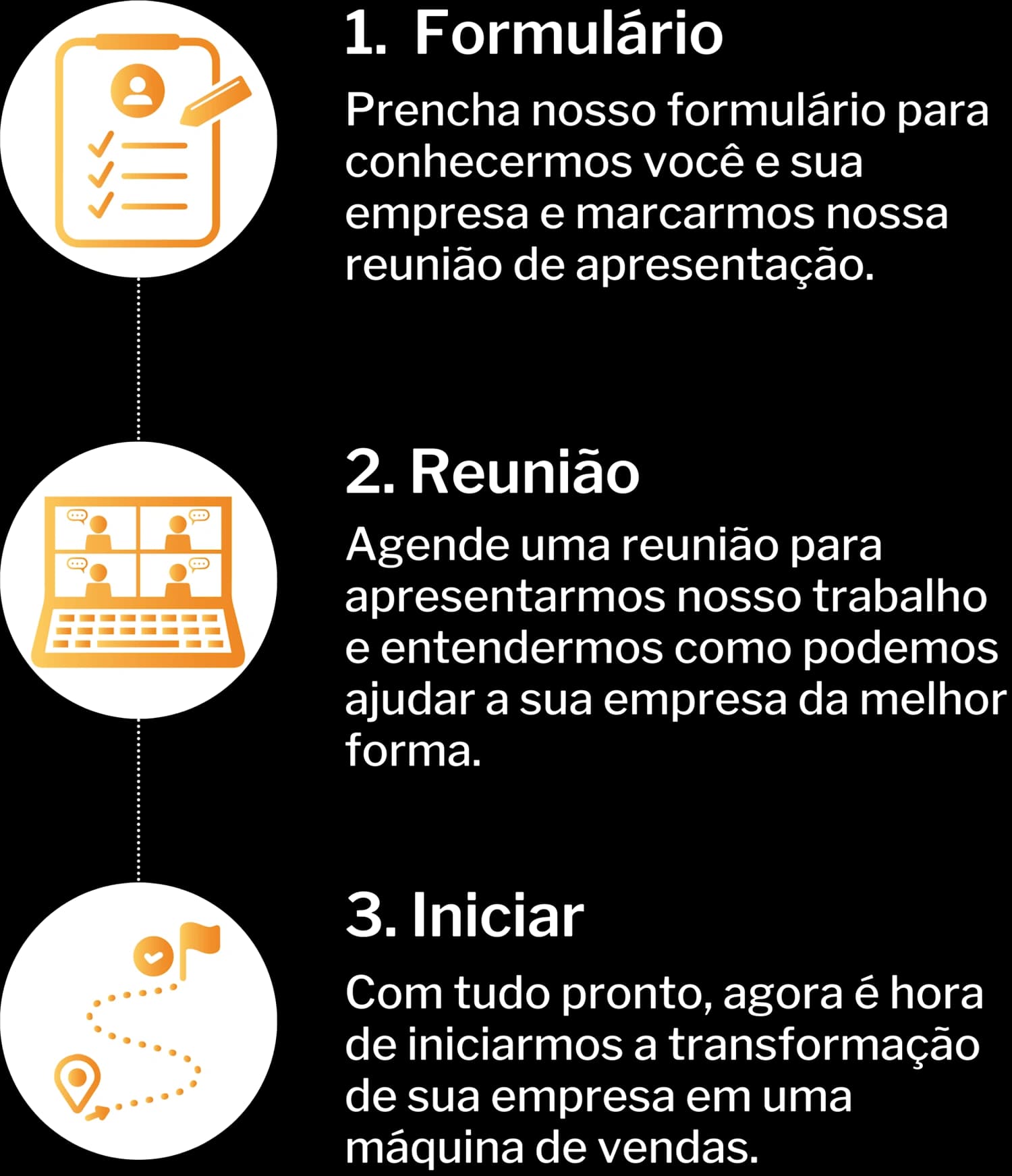 Formulário, reunião e início do projeto
